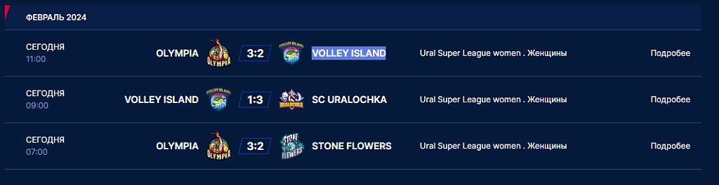 Результаты встреч первого игрового дня 2 сезона 2024 Ural Super League
